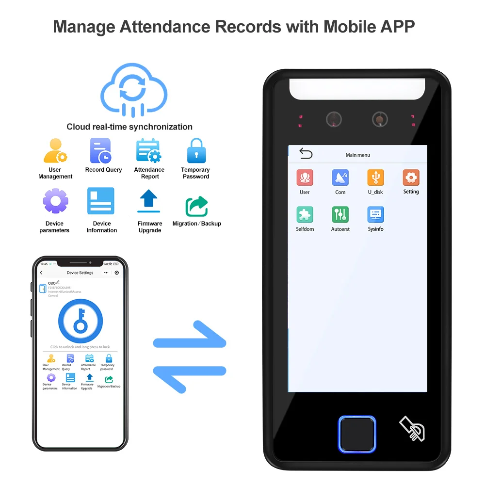 Imagem -04 - Impermeável Dinâmico Face Recognition Device Access Control Keypad Fingerprint Time Attication System Rfid App Tcp ip Wifi 5