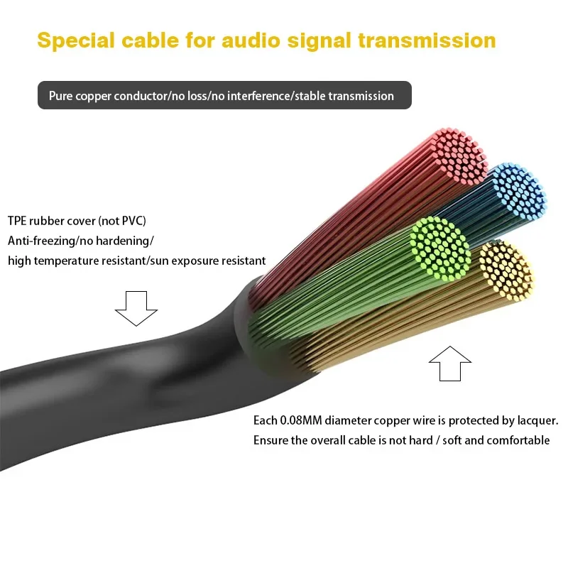 Elbow Type C to Type C Wireless Microphone Cable Dual 90 Degree USB-C Male to Male/Female OTG Audio Lossless Transmission Cable