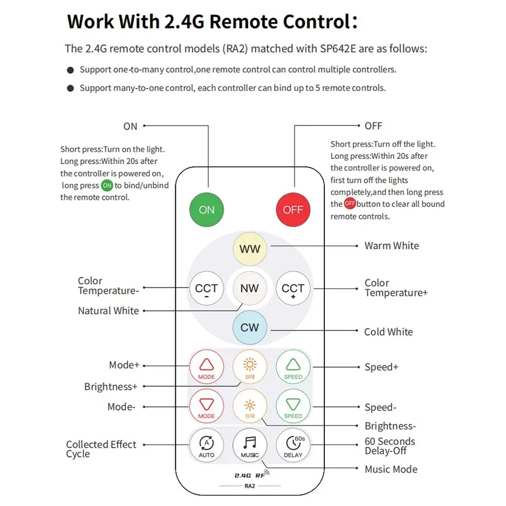 SP642E CCT LED Controller Color Temparature Control BT APP RF Remote Control Timer Music Sync Control For 12V 24V CCT LED Strip