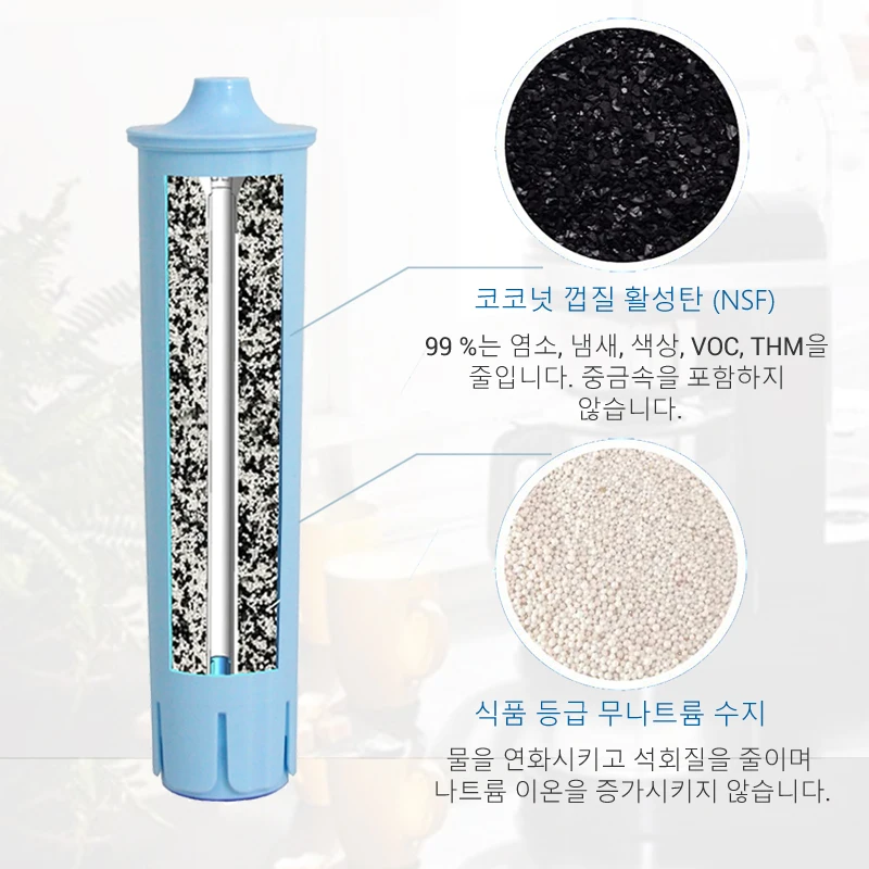 Coffee Machine Water Filter Cartridge CMF001