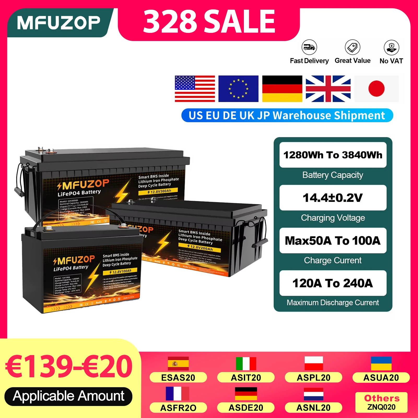Mfuzop 1280Wh 2560W…