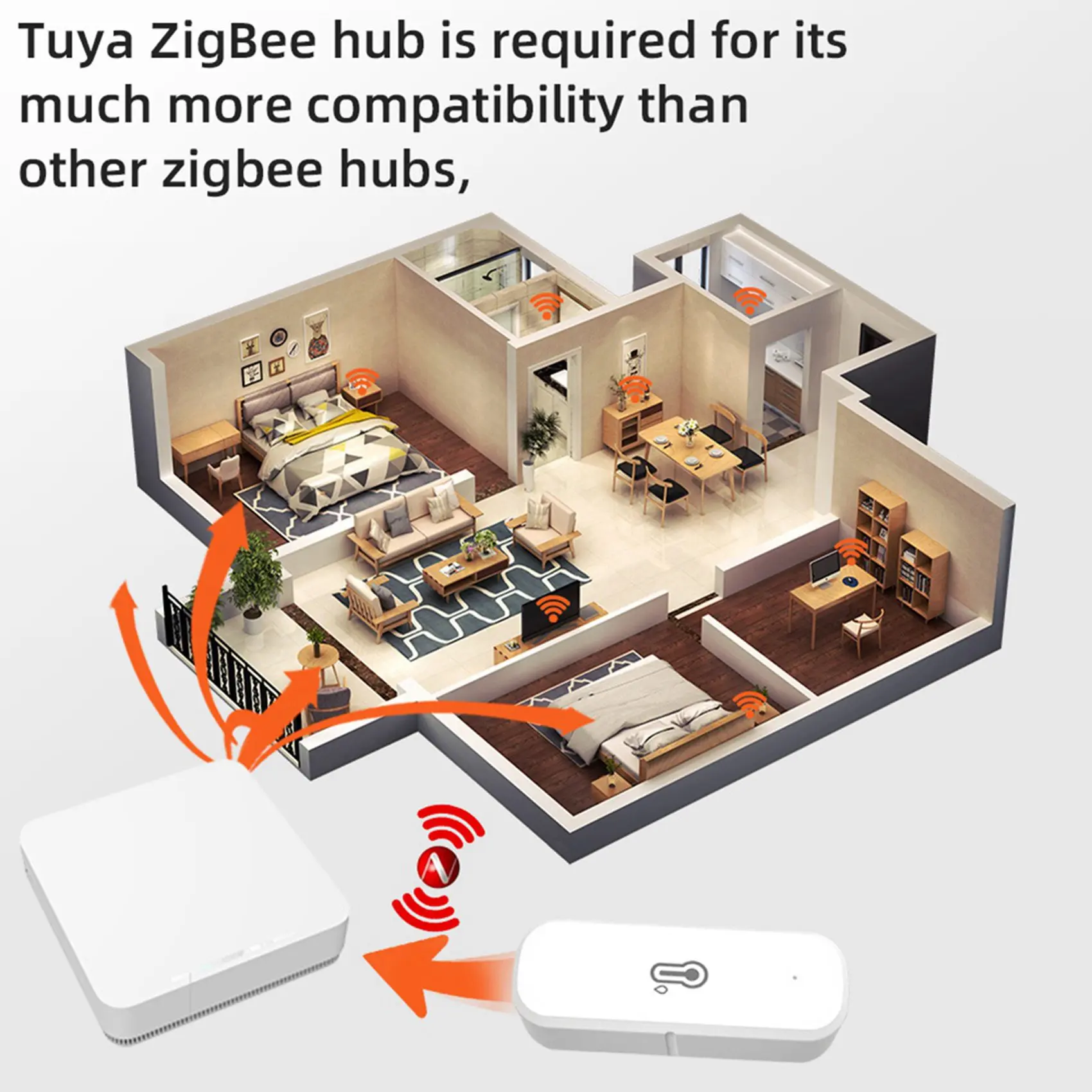 

Датчик влажности и температуры SDFC-4X Zigbee, умный гигрометр-термометр, удаленный мониторинг и оповещения, умный дом