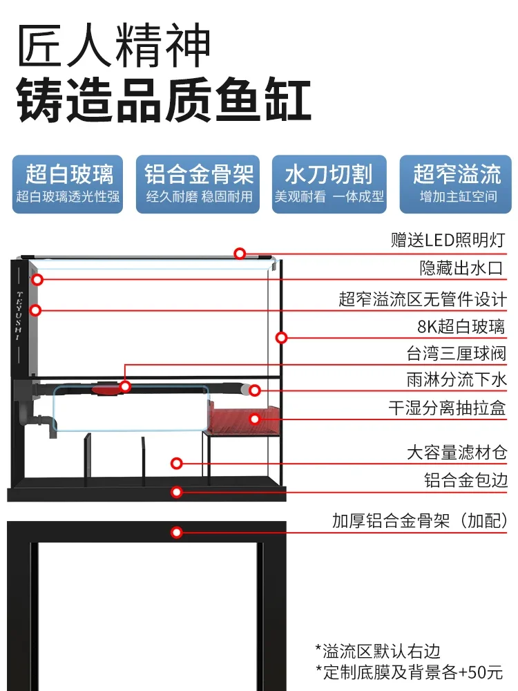 Home Living Room Desktop Small Stream Landscaping Ultra-white Glass Extremely Narrow Overflow Integrated Bottom Filter Fish Tank