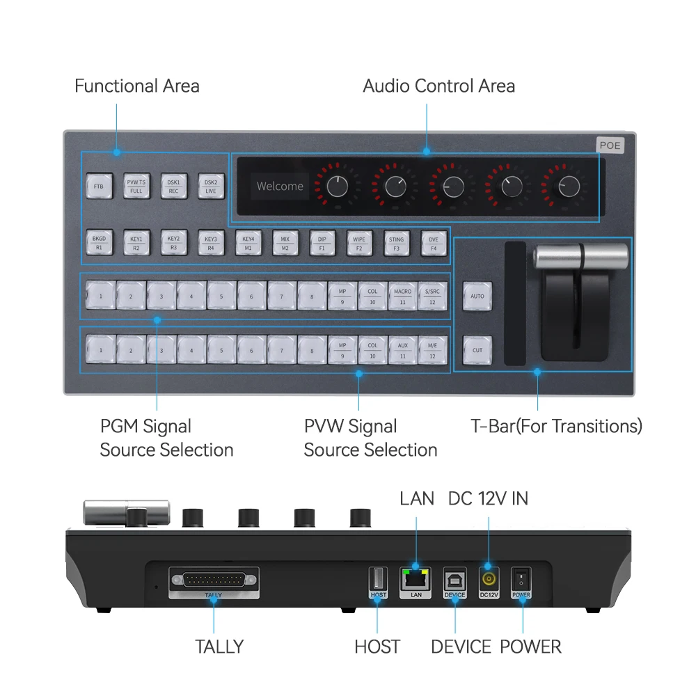 12 Channel PGM+12 Channel PVW Live Switching VMix Software Switchboard Control Panel Audio Mixer Atem OBS Stream Switcher