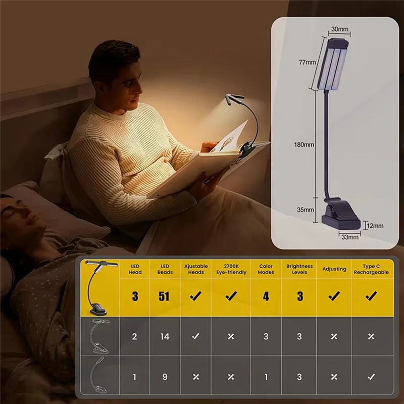 BYBS-Tri-Head LED Clip-On Book Light Eye-Care Reading Lamp For Table Adjustable Night Light
