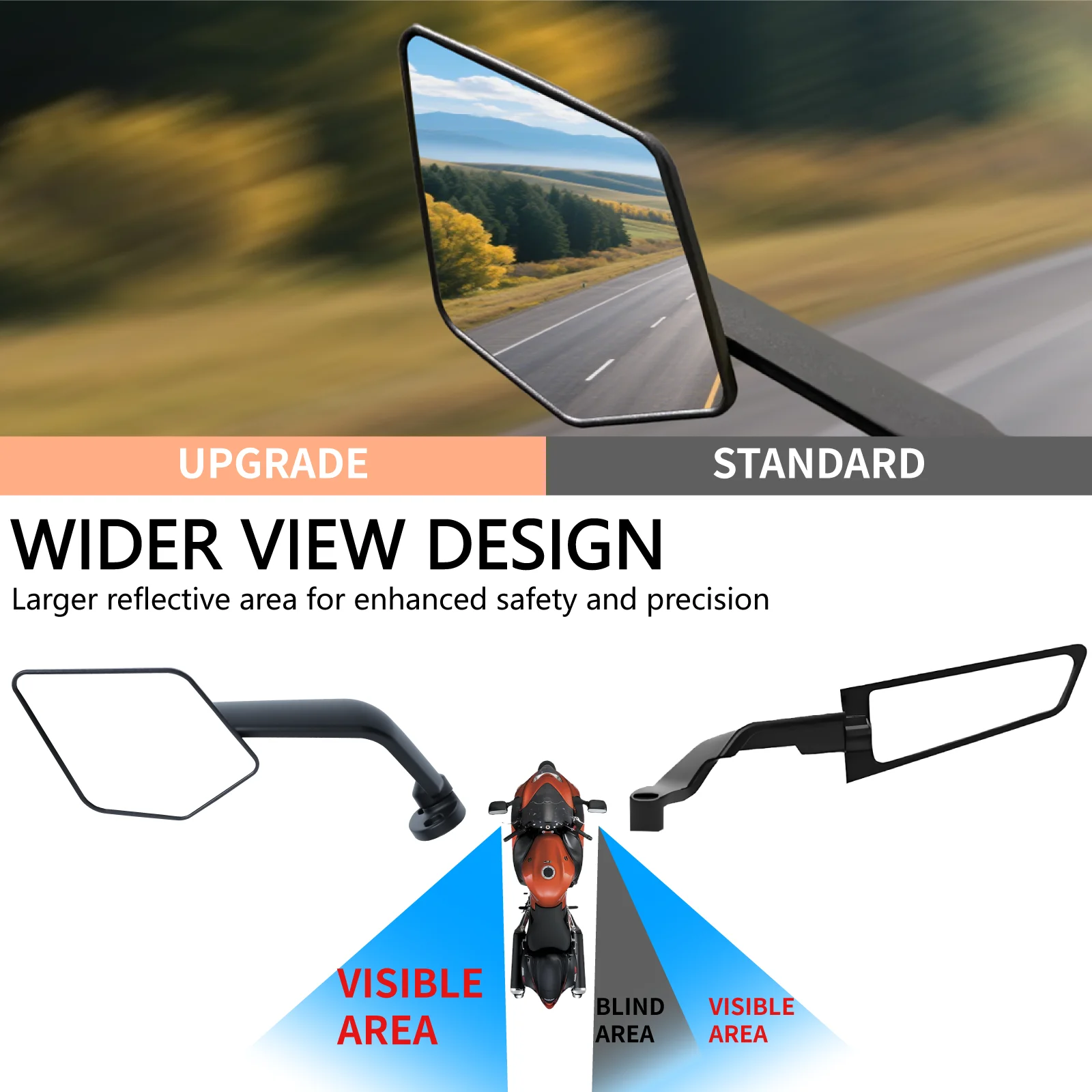 Motorrad Spiegel Geändert Wind Einstellbare Dreh Rückspiegel Zubehör Für Suzuki GSXR Honda Kawasaki Yamaha Ducati