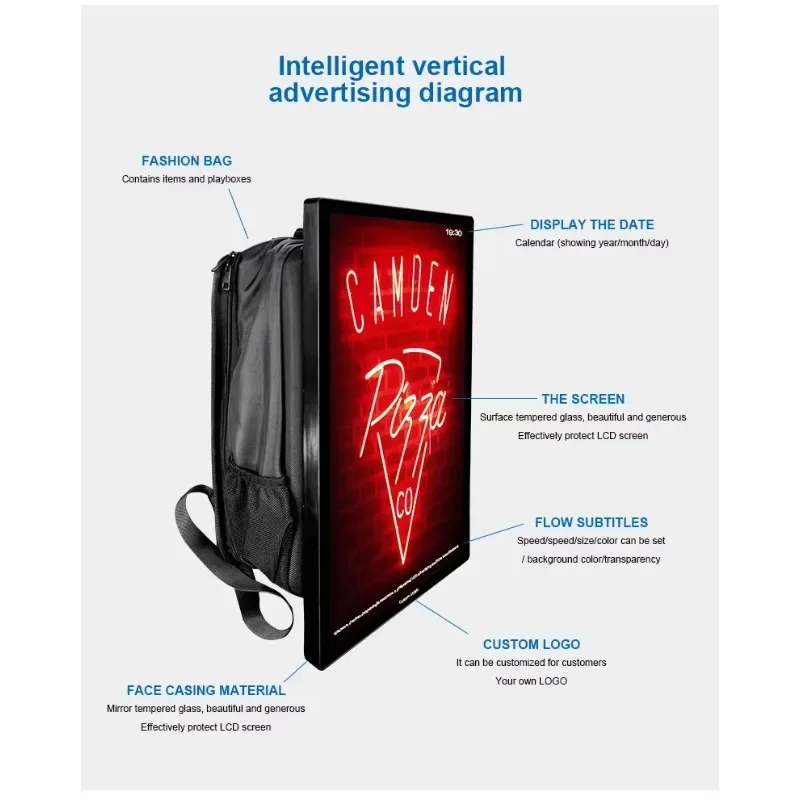 2026 21.5 Inch Portable LCD Screen Advertising Video Display Screen Backpack Human Walking Digital Signage Billboard