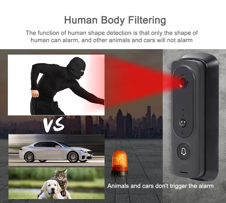 1080p HD Video Easy Installation Video Ring Doorbell Night Vision PIR Motion Detection Two-Way Audio Doorbell Camera view 3
