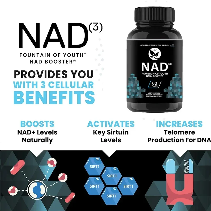 

Nad Supplements - Liposome Nad+добавки, содержащие реавертрол, рекламные добавки Nad Plus