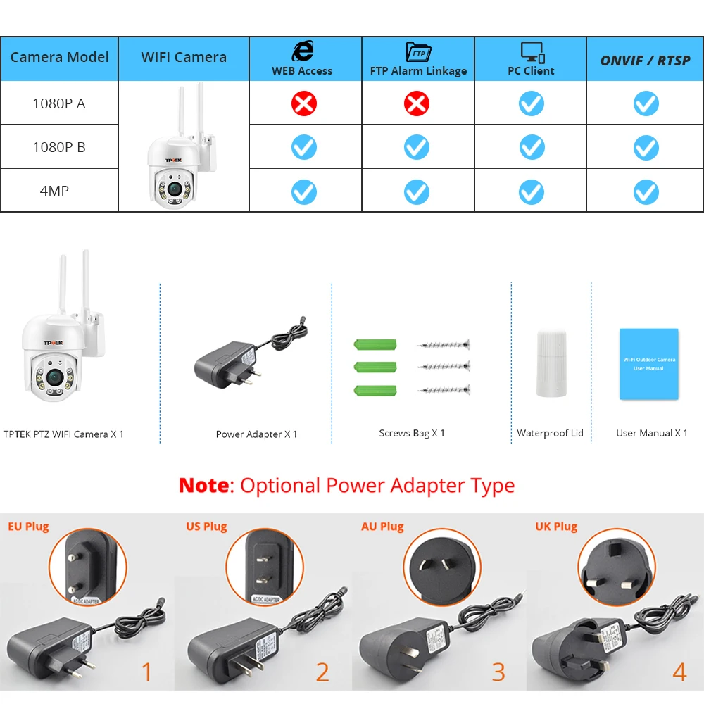 4MP 2K PTZ IP Camera WiFi Video Security Surveillance Outdoor Indoor 2MP 1080P 4X Digital Zoom Speed Dome Camhi Camhipro Camera