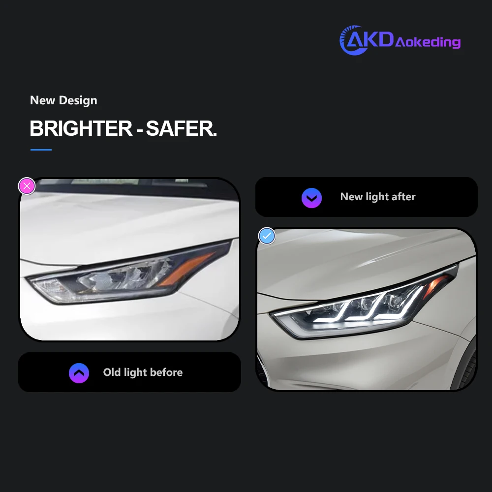 AKD Car Styling Head Lamp for Toyota Highlander Headlights 2022-2024 New Kluger LED Headlight DRL Hid Bi Xenon Auto Accessories