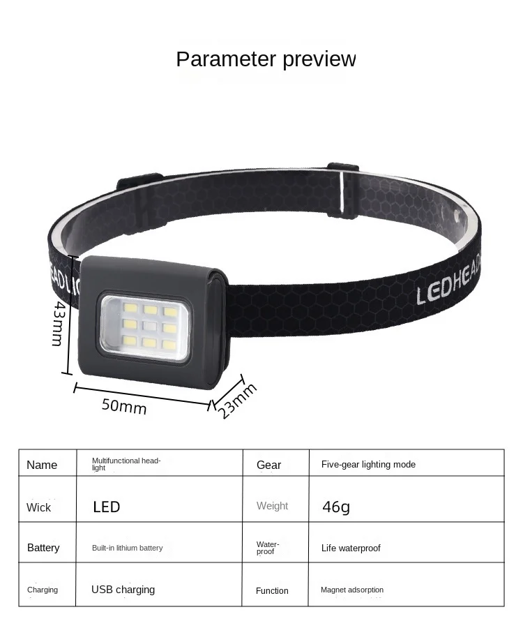 Imagem -05 - Esporte ao ar Livre Running Lights Cob Led Night Running Lanterna Luzes de Advertência Usb Charge Chest Lamp Segurança Jogging Lanterna