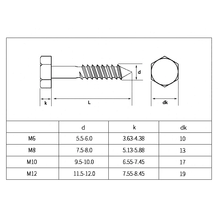 304 Stainless Steel External Hex Head Wood Screws M6 M8 M10 M12 Hexagon Head Self Tapping Screws