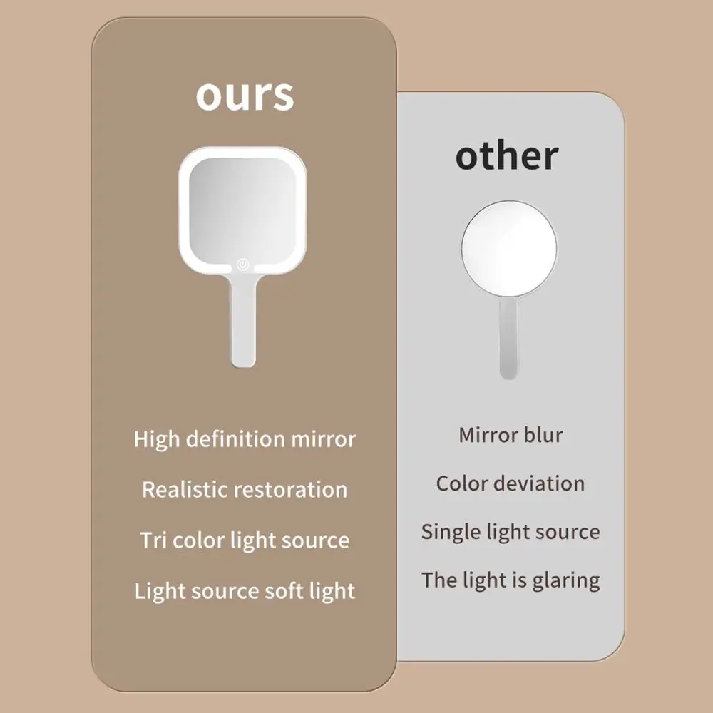 

Fill Light LED Makeup Mirror Hand-held Square/Round Lighted Hand Mirror Adjustable Brightness Compact Portable Vanity Mirror