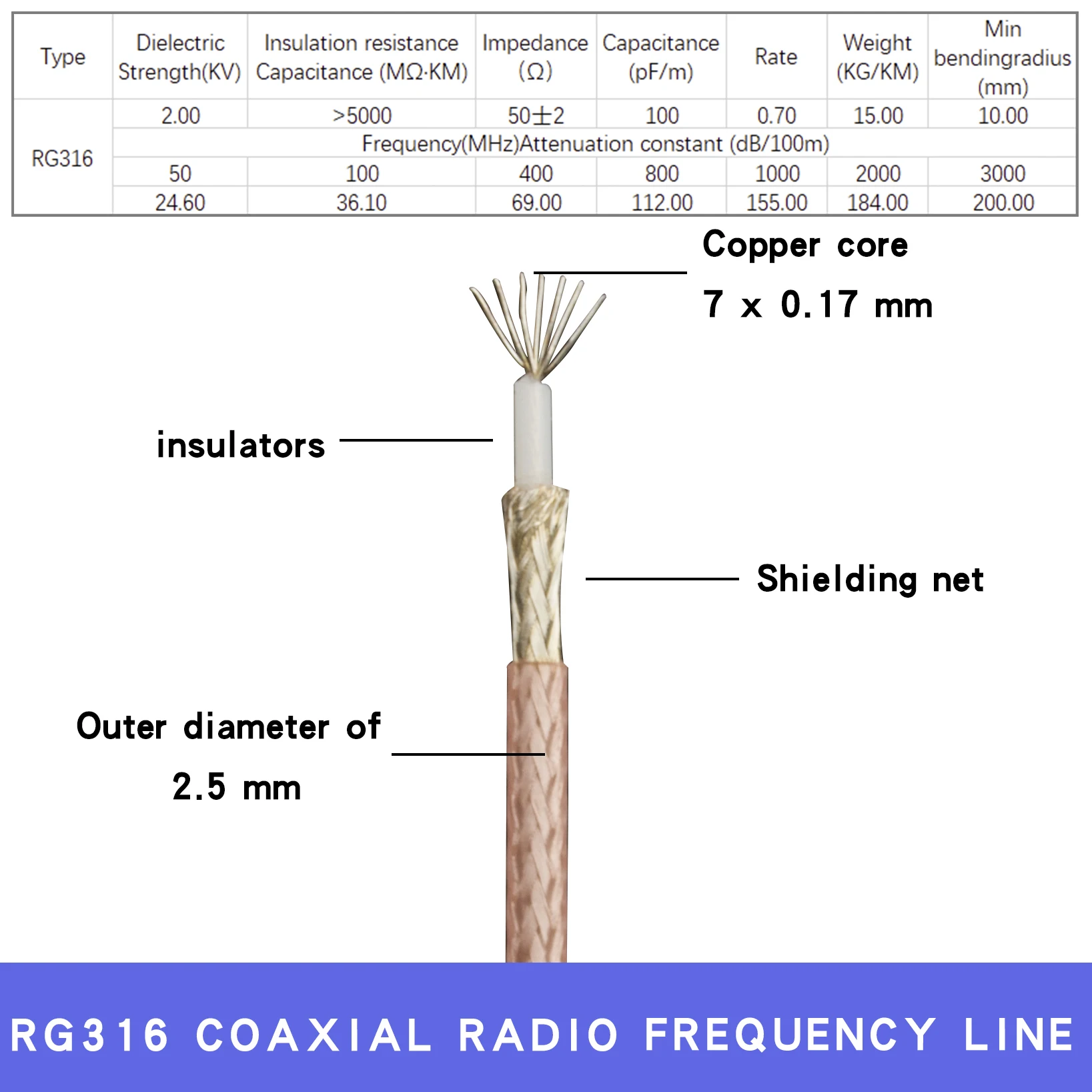 RF connection wire SMA/SMB to DuPont wire DuPont test wire RG316 wire