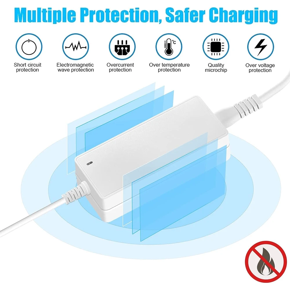 18V 3A AC to DC Power Supply for Cricut Explore air 2,Cricut Maker,Expression2,Cake,Mini,Original,Explore Air,Explore One (White