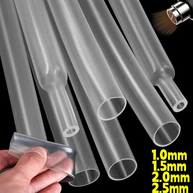 Transparent 2:1 Hea…