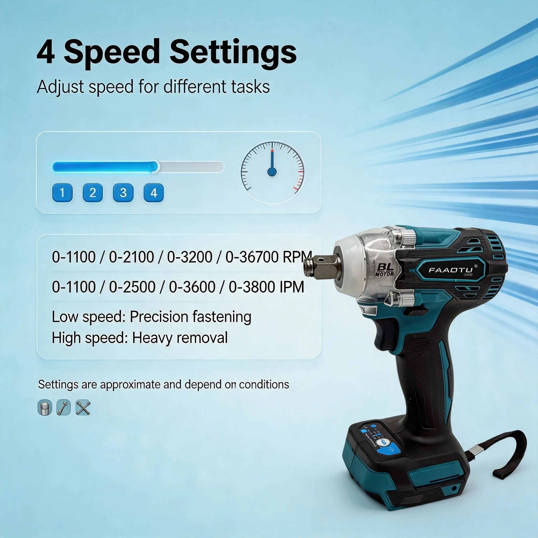 FAAOTU 300 18V Brushless Cordl - огляд і ціна Power Tools Repairs