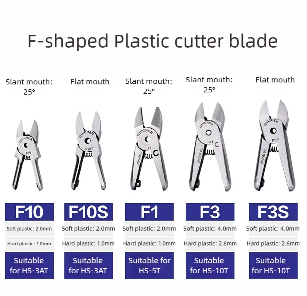 หัวตัดกรรไกรลมแบบ F-style สำหรับเครื่องตัดพลาสติก รุ่น FD5 F5LS F5S ใช้กับ HS-10T HS-30T HS-35P