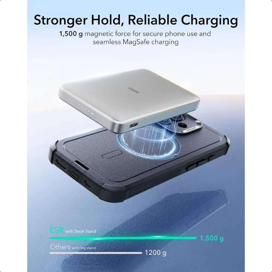 حافظة لهاتف آيفون 17 7X غطاء أحمر ممتص للصدمات من الدرجة العسكرية مع زر التحكم في الكاميرا MagSafe Accories Compat