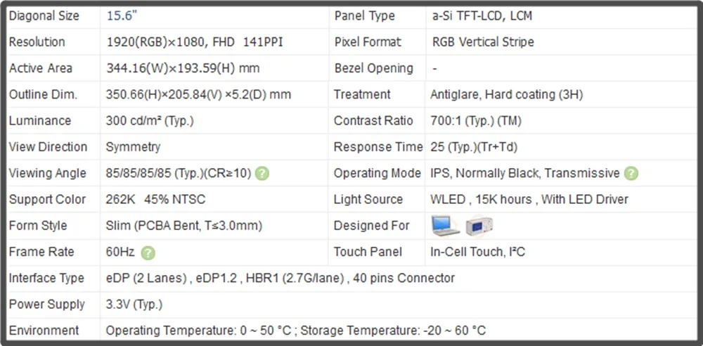 15.6 inch LP156WFD-SPP1 LP156WFD SPP1 LCD Screen Laptop Panel IPS Display FHD 1920x1080 Without-touch