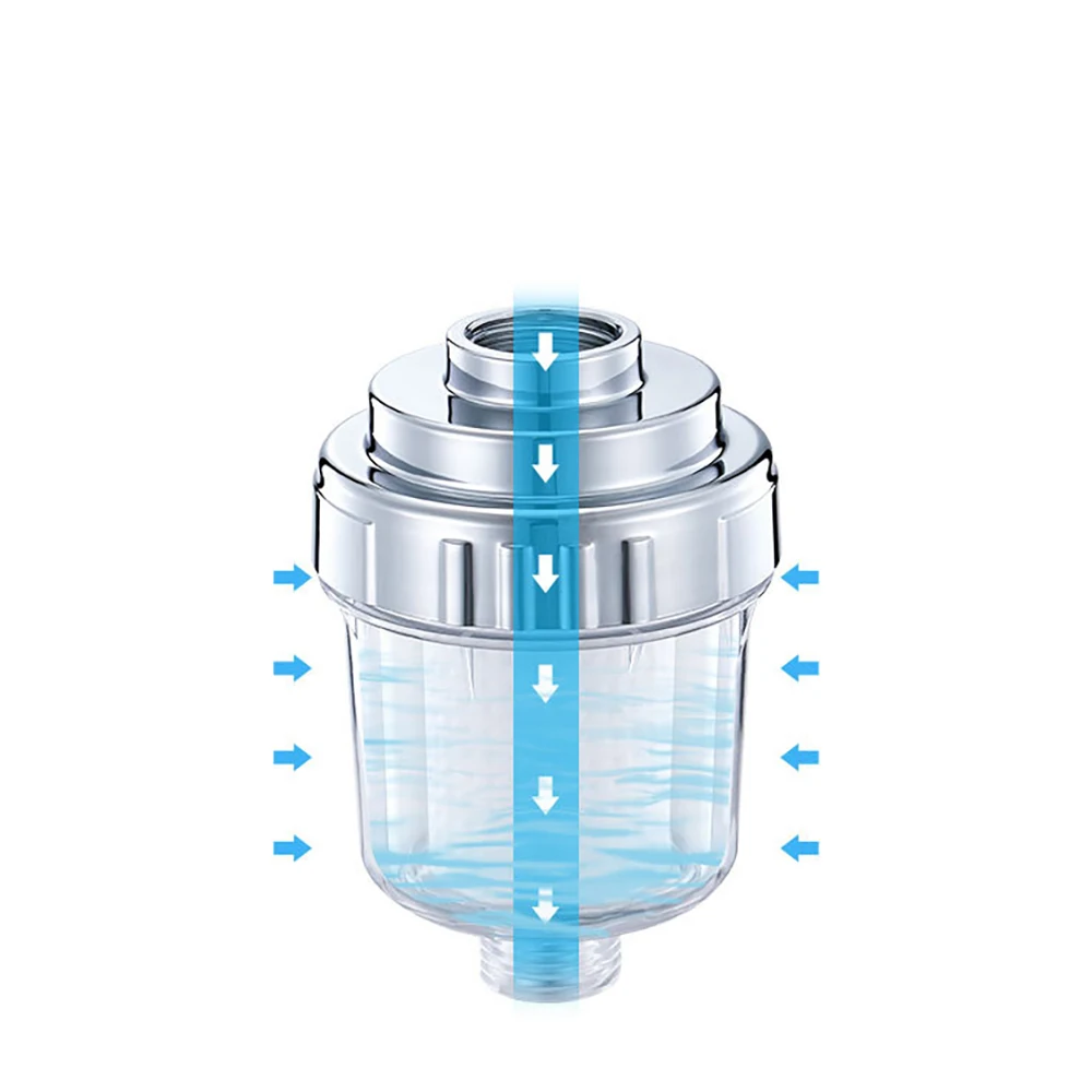 Torayvino Shower Head Filter High Output Revitalizing Shower Filter Water Purifier Improve Water Quality Shower Filter Element