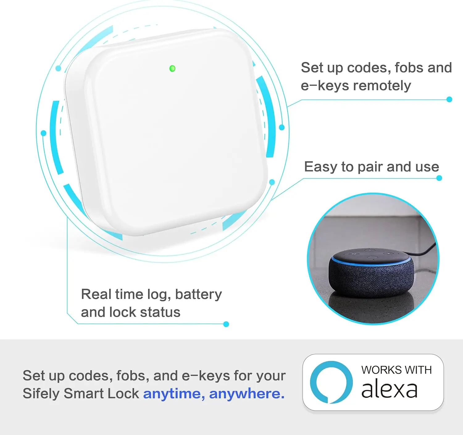 

Шлюз Smart Lock Wi-Fi (Название модели: G2)