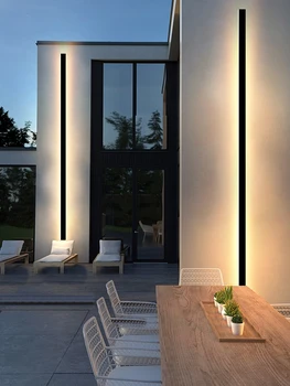 Waterproof LED Wall Light 1