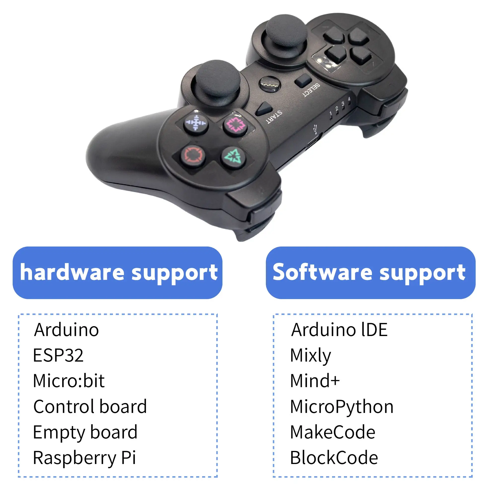 CodexPad‑S10 BLE5.3 Low‑Energy Gamepad, Bare Metal Direct Connection, 17 Buttons Dual Analog Joysticks, for ESP32 STM32 nRF micr