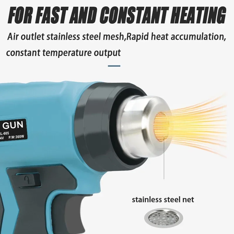 Hot Air Gun Fast Heating Portable Heat Gun 4 Nozzle Attachments for Makita Dewalt Milwaukee Bosch Black&Decker 18V 20V Battery