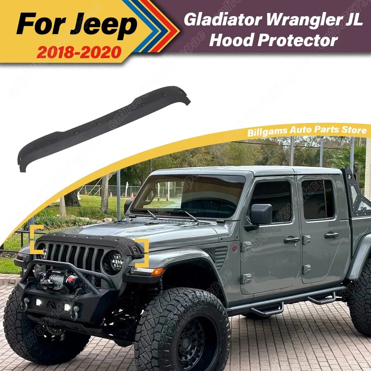 For Jeep Gladiator …