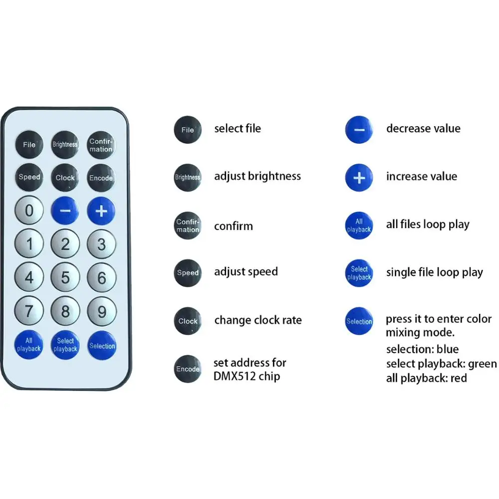 يدعم جهاز التحكم عن بعد بالأشعة تحت الحمراء LED Madrix ، منفذ 1 ، بكسل ، جهاز التحكم عن بعد ، DMX512 ، WS2812 ، UCS1903 ، برنامج حصري