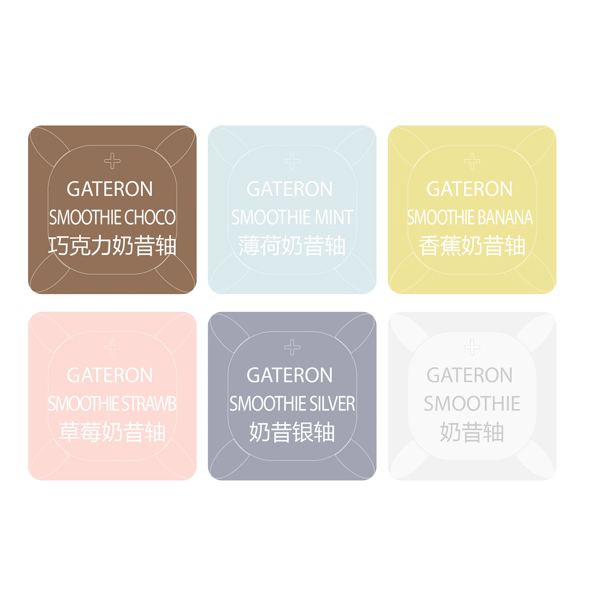 6 Gateron Smoothie switch test - Mechanical Switch Tester recension och pris