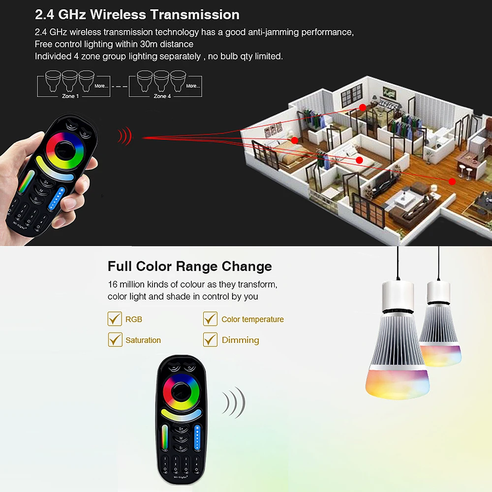 Miboxer FUT092 4-Zone 2.4GHz RF RGB CCT/RGBW/Single Color Touch Dimming Switch Remote Controller Fo LED Lamp/Contoller