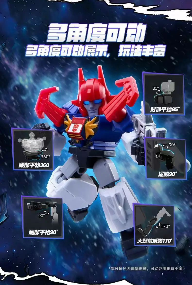 Neue Original Blokees Transformers Defender Version Wave 8 Blind Box Seltene Figur Stellar Optimus Prime Megatro Mystery Box Geschenk – Detail 7