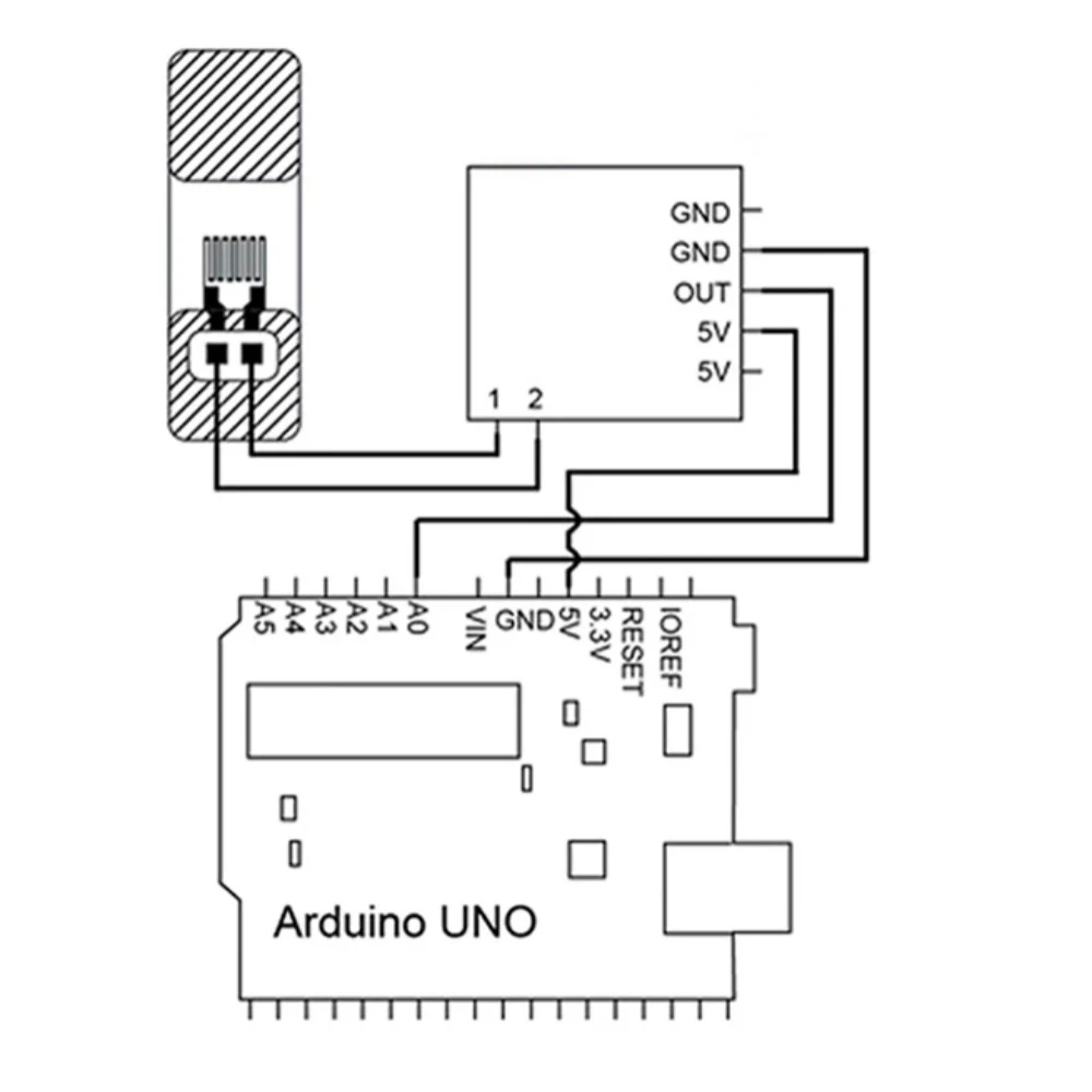Stretchable Resistive Strain Sensor 15x45x0.1mm 0-100% Range for Soft Robotics And Wearable E-Skin Applications