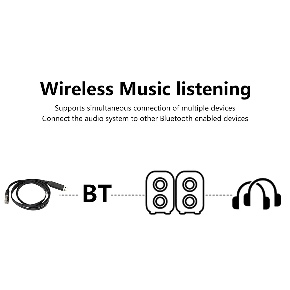 Universale Bluetooth 5.0 Ricevitore Convertitore Audio USB 3.5MM AUX Amplificatore Altoparlante Cavo Audio Adattatore Per TV PC Cuffie Auto