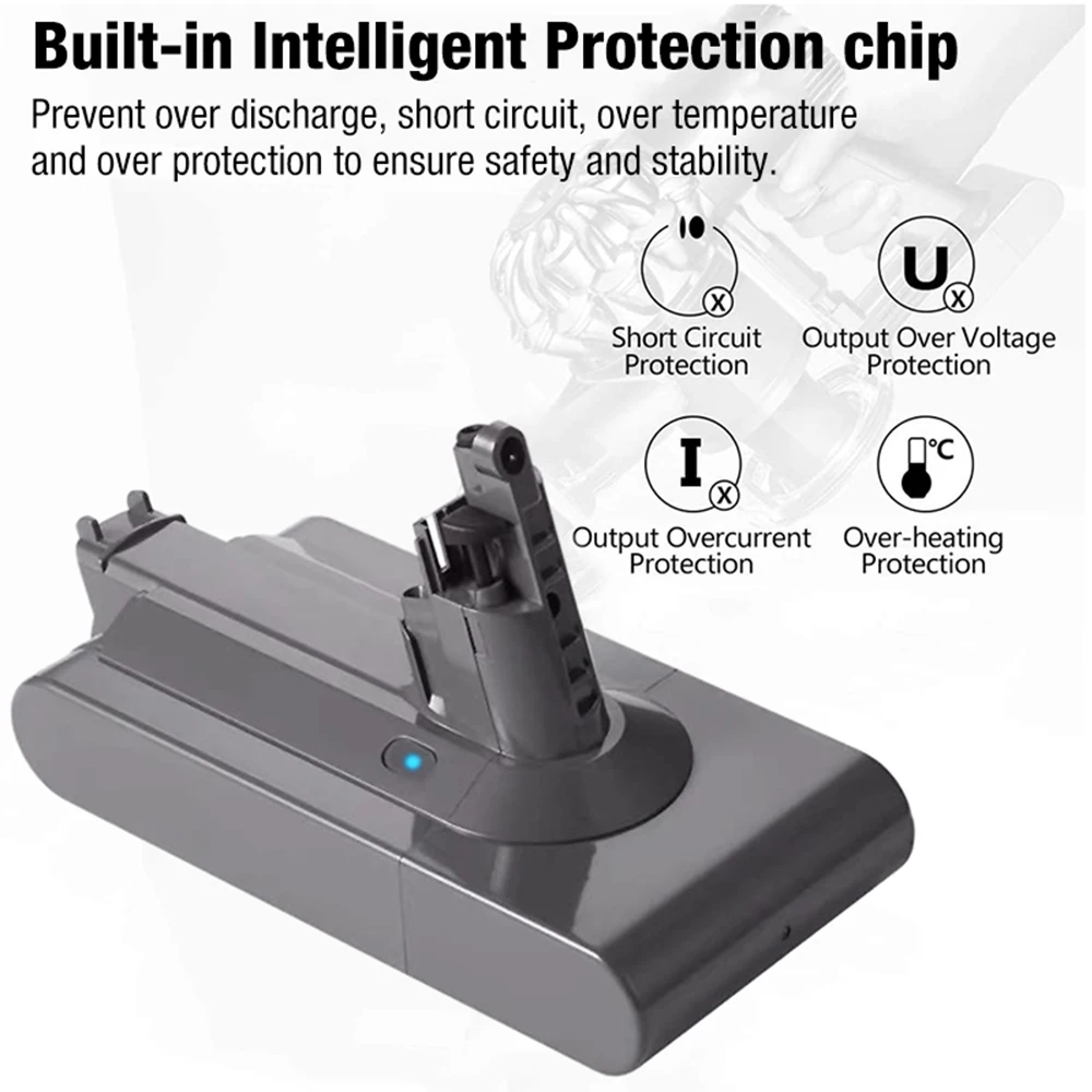 لدايسون V11 25.2 فولت 4000 مللي أمبير بطارية ليثيوم أيون قابلة للشحن مكنسة كهربائية V11 المطلق الحيوان SV15 970145-02 بطارية احتياطية جديدة