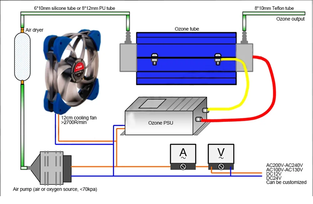 10G luftgekühlter Keramikrohr Ozongenerator Keramikrohr Ozongenerator Keramikrohr für Wassertilisator Reiniger Desinfektion – Detail 8