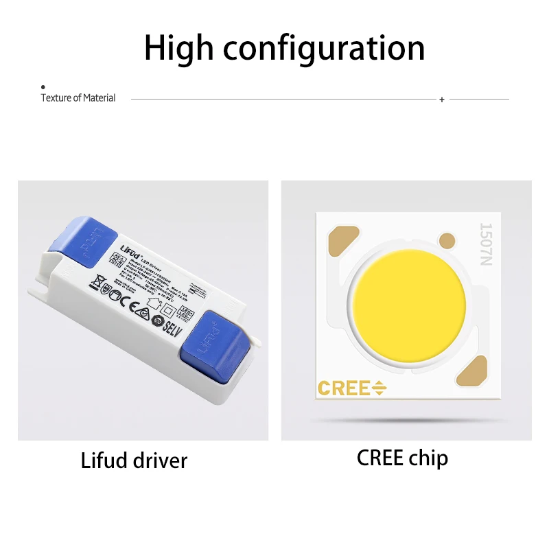 BRGT Reflektor LED Zigbee Ściemnialne światła punktowe Wpuszczane okrągłe tryby Ściemnianie COB Sufit Foco Biały 110V 220V Do pokoju domowego Hotel