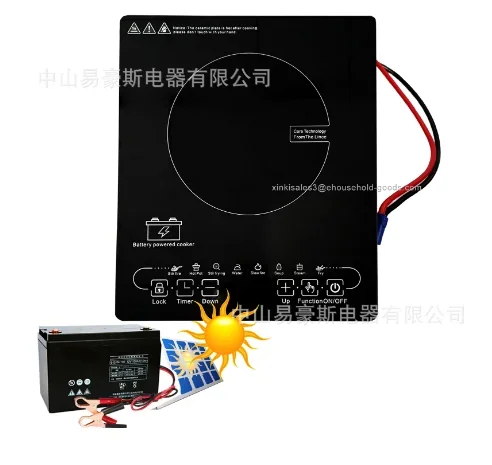 Competitive Price O… - image