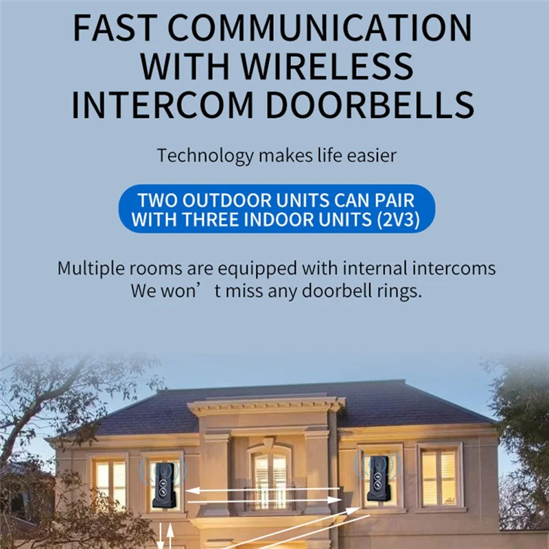 AAAEL-New 800M Long Distance Outdoor Doorbell Wireless Intercom Door Phone Unlocking Two-Way Intercom 433Mhz