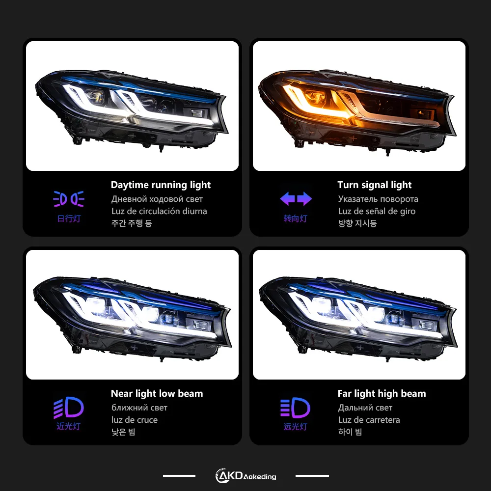 

Для BMW G30 светодиодные фары DRL Pre LCI 2017-2020 автомобильные фары с линзами проектора спереди, совместимые с 525i 530i 535i Auto