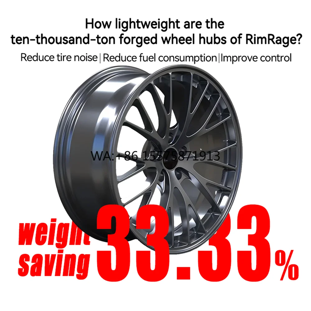 Rn Forged Wheels Cu…