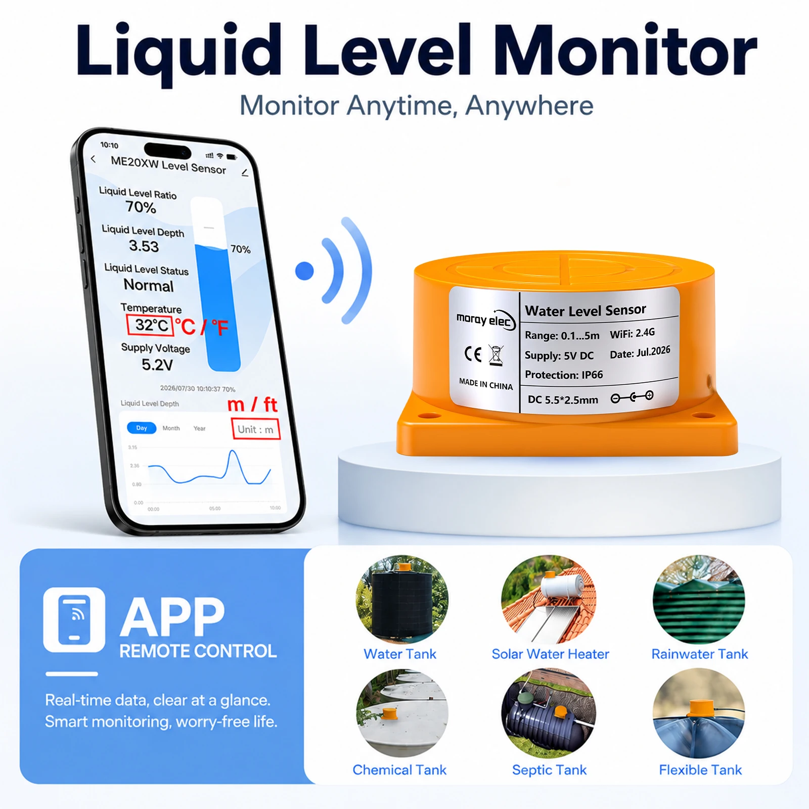 ME201W المنزل الذكي بدقة عالية - مراجعة Smart Home Water Level Sensor وسعره