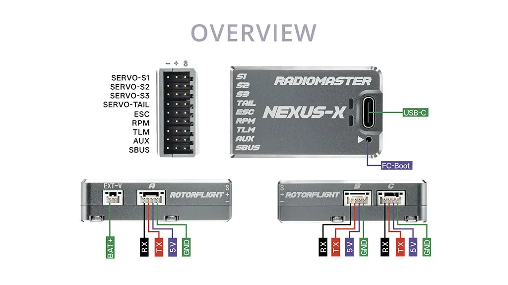 Nexus controlador de vôo de helicóptero embutido 128mb caixa preta ICM-42688-P giroscópio para rc 470 550 asa fixa helicóptero rotorflight