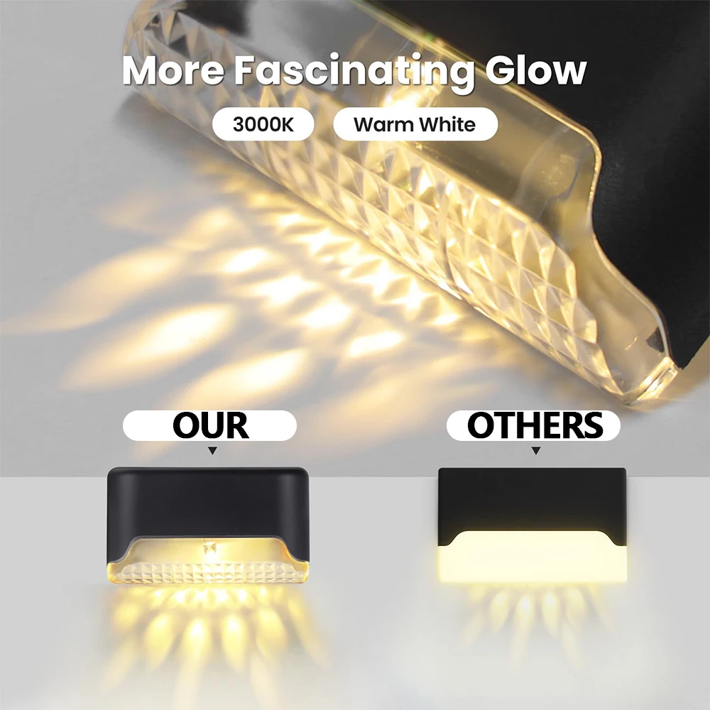 Solar Deck Lights, 8 Pack LED  - Landscape Spike Light recension och pris