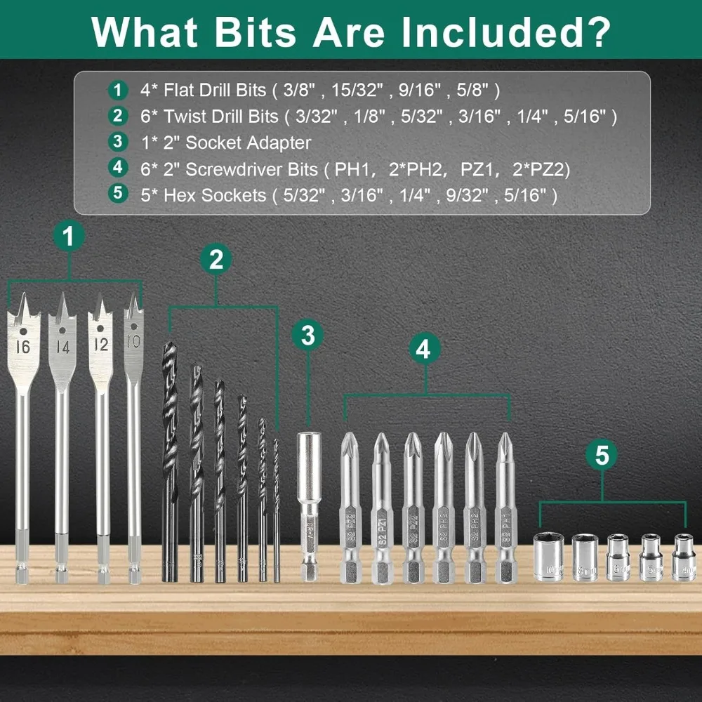 Kit combinato trapano a batteria e avvitatore a percussione da 20 V con batterie 2x2,0 Ah e ricarica rapida, incluso set di accessori da 22 pezzi