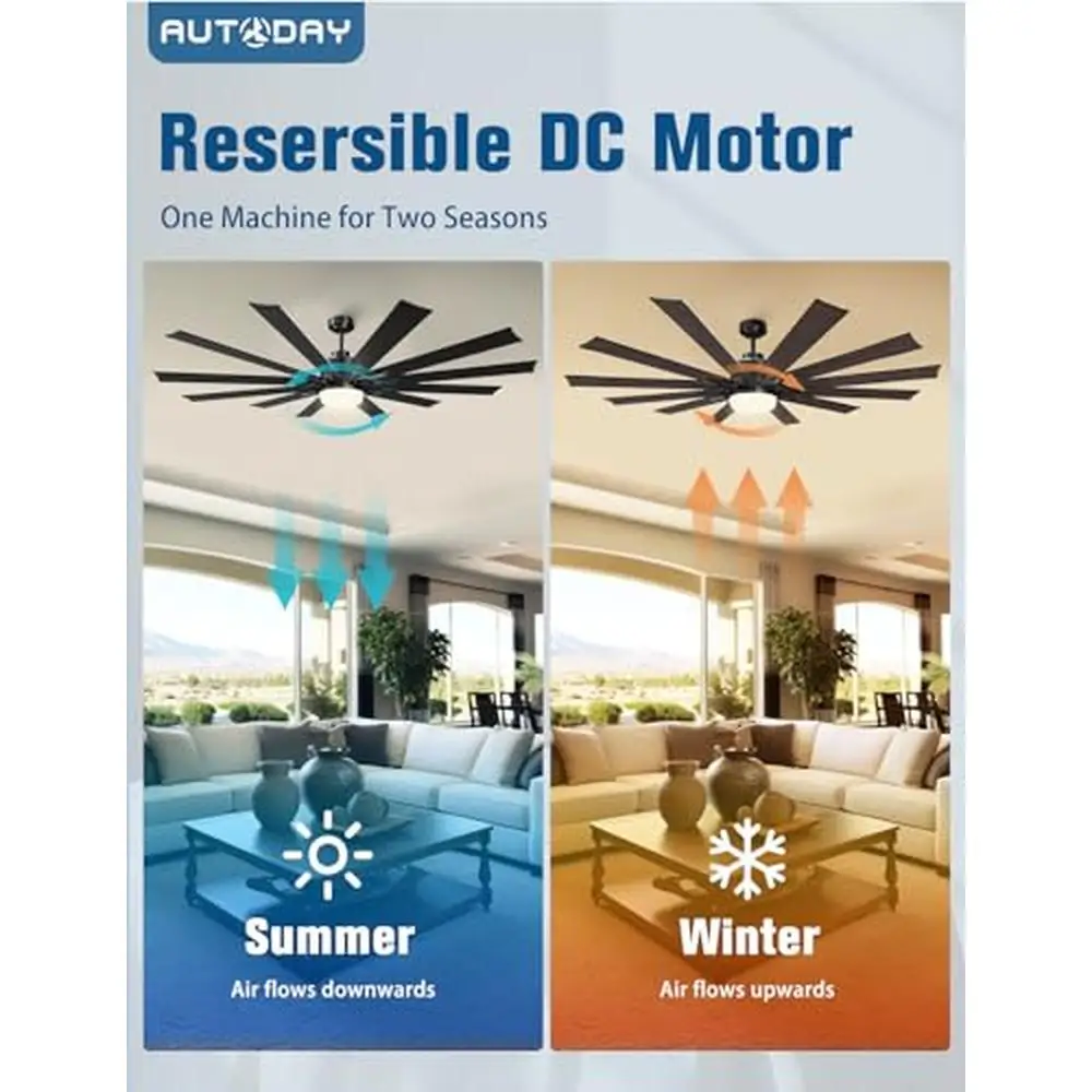 72" Large Ceiling Fan with Lights Remote Outdoor Indoor 12 Blades Air Volume DC Motor 3CCT Reversible Blade Memory Timer LED