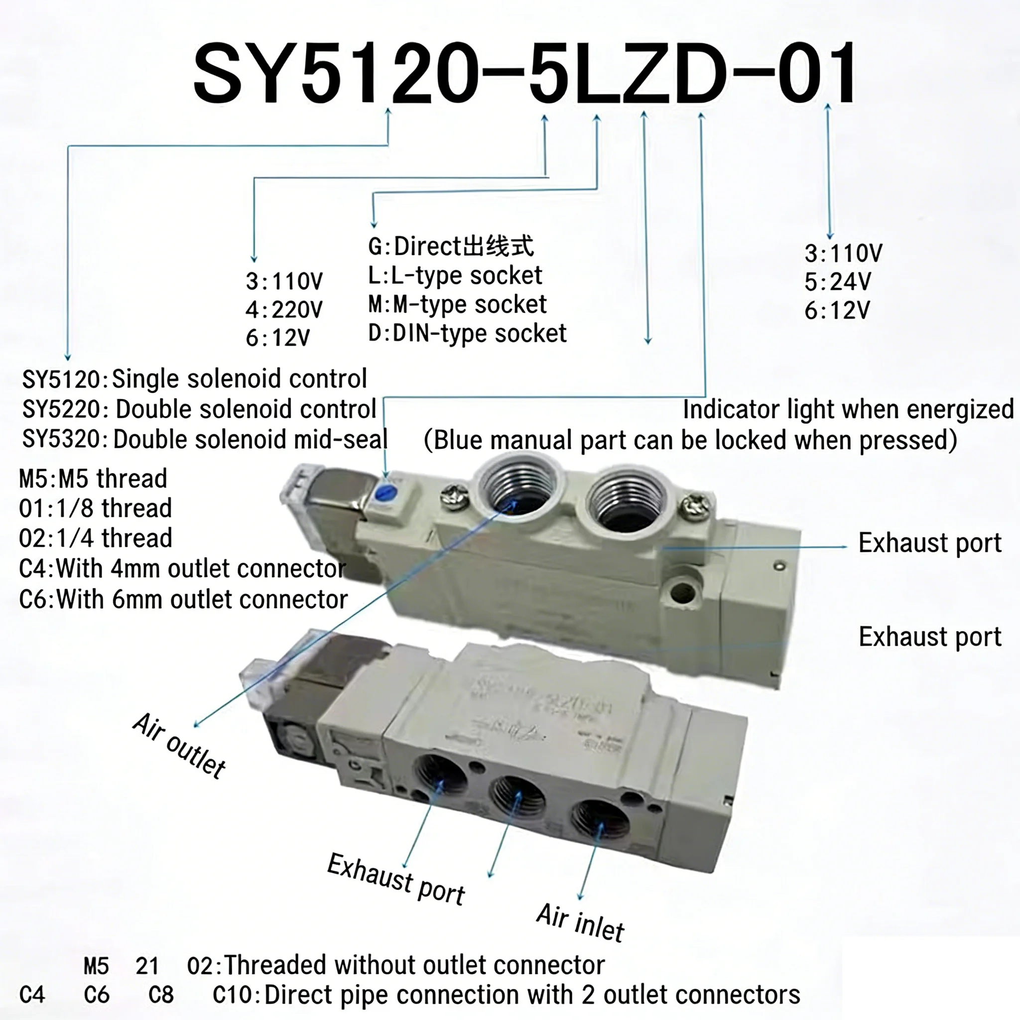 Pneumatic Control Solenoid Valve SY3120/5120/7120/9120-4/6/5LZD-01/C4/C6/C8